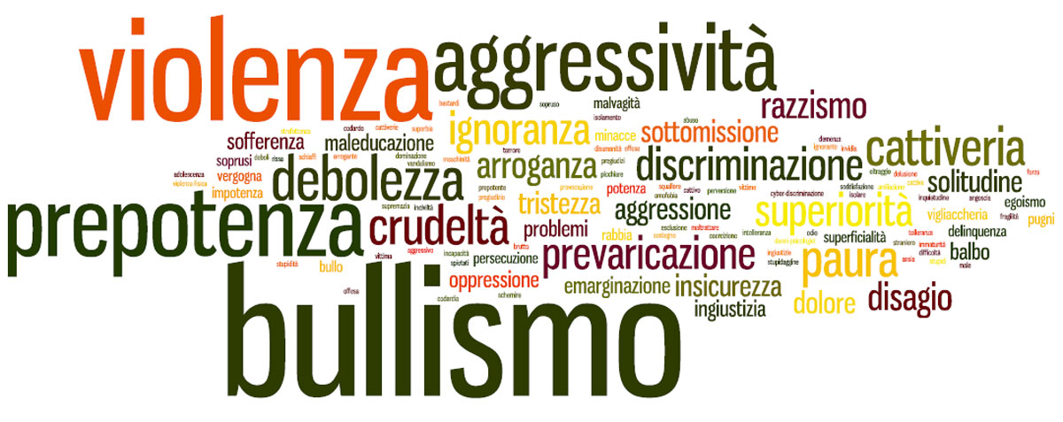 Condizioni che favoriscono il bullismo
